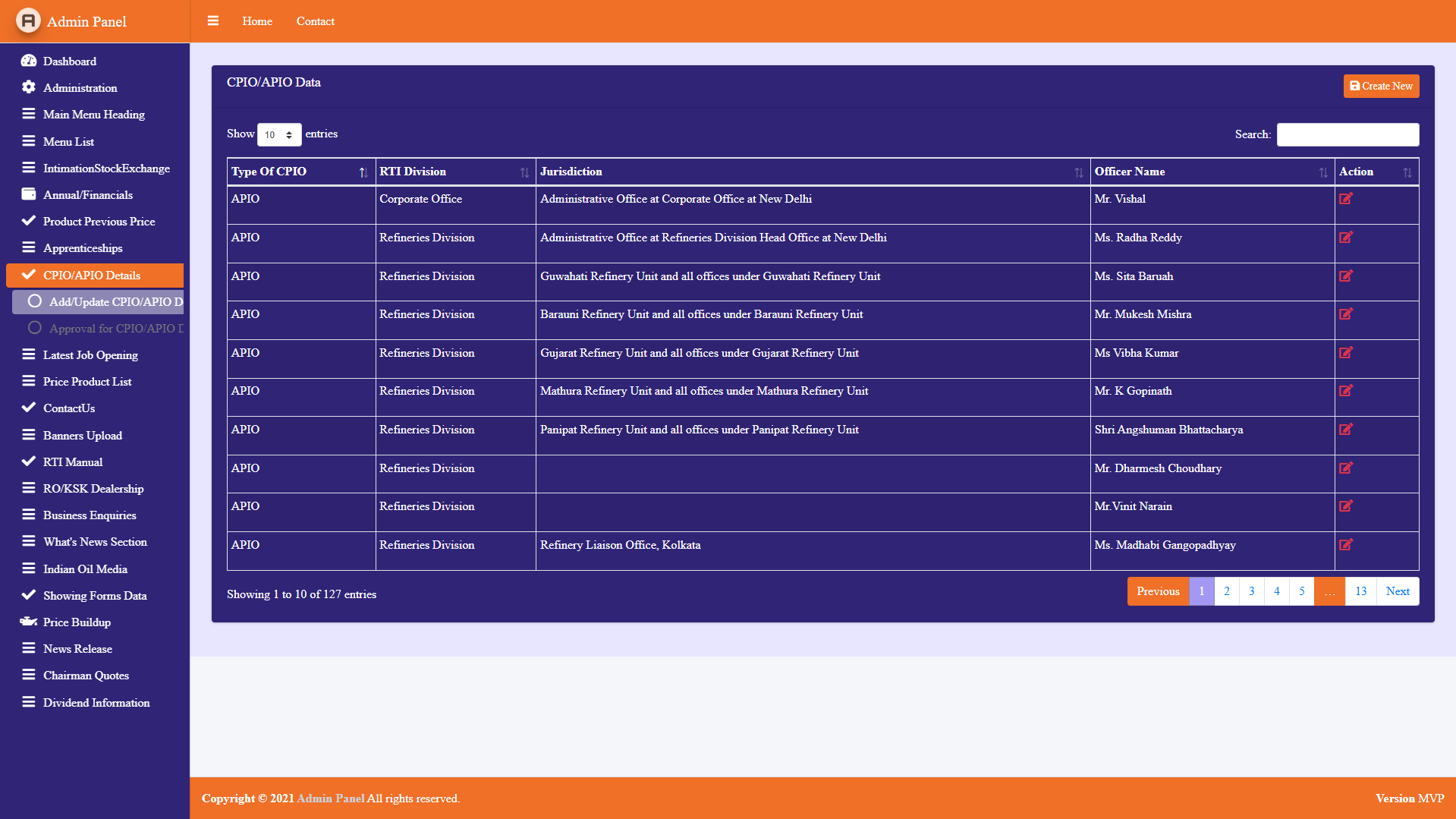 Indian Oil CMS